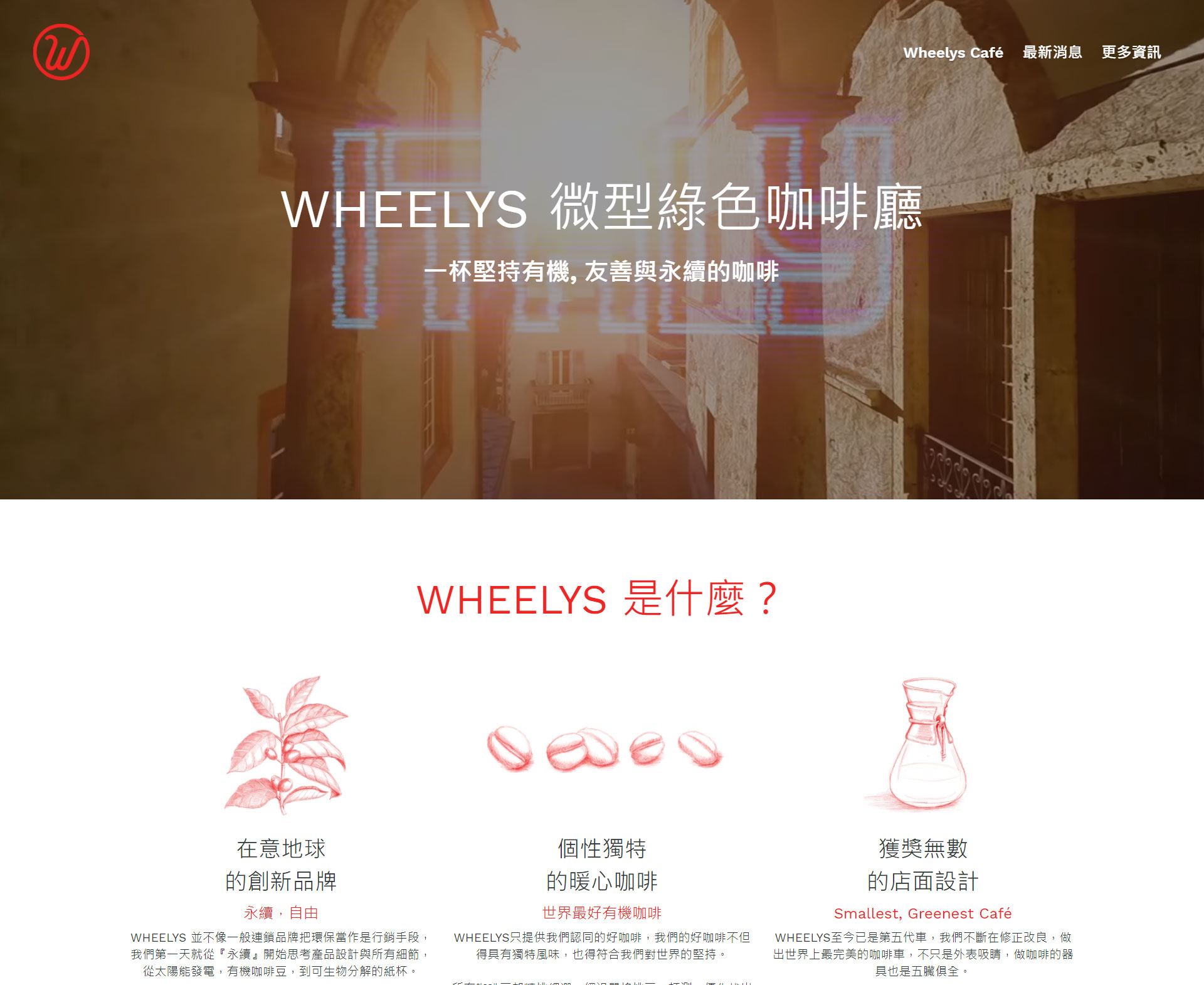 上线了建站案例,禁止转载 上线了建站案例,禁止转载